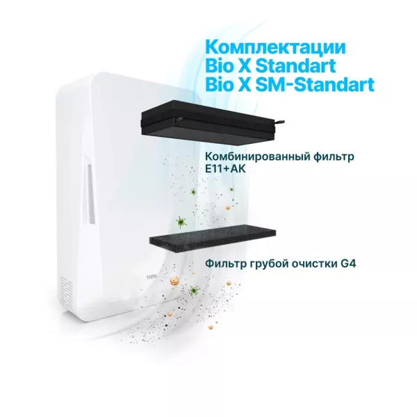  Tion Bio X SM Standard приточный очиститель, фото 3