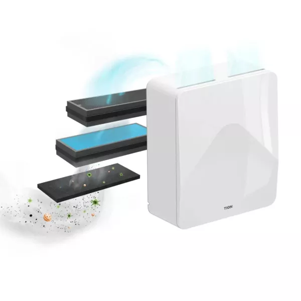 Tion 4S Plus приточный очиститель, фото 4