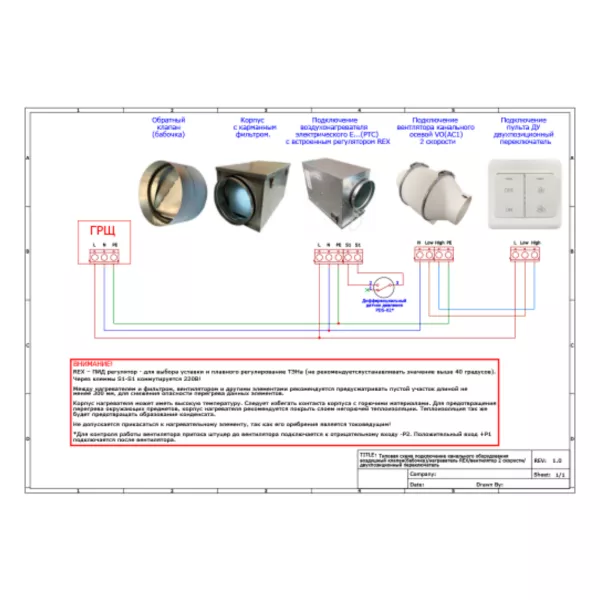Naveka VO(AC1)- 125 с пультом (2 скорости) круглый канальный вентилятор, фото 9