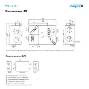 Komfovent ОТД R-250 F W/DH R1/L1 F7/M5 GTC L/A схема подключения
