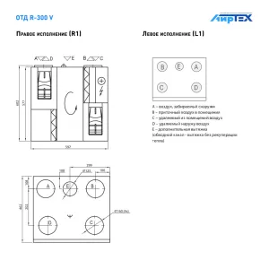 Komfovent (ОТД) R-300 V W/DH R1/L1 F7/M5 GTC L/A схема подключения